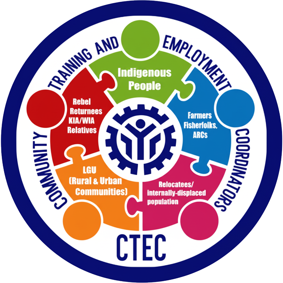 CTEC